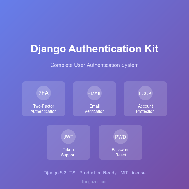 Django Authentication Kit