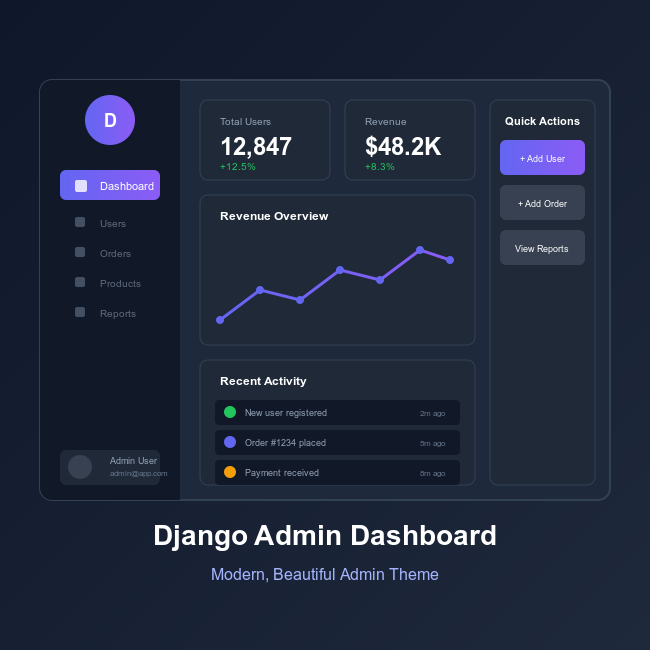 Django Admin Dashboard