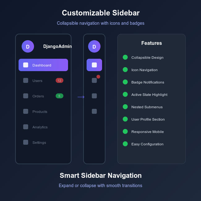 Sidebar Navigation