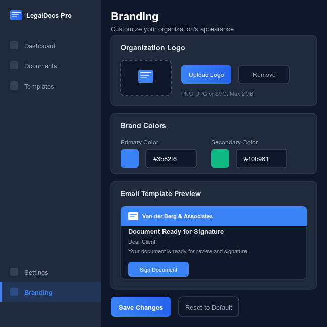 White-Label Branding